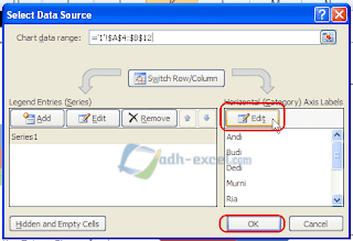Axis Labels Grafik Bar of Pie Excel