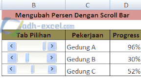 Mengubah Persentase Dengan Scroll Bar dalam Excel