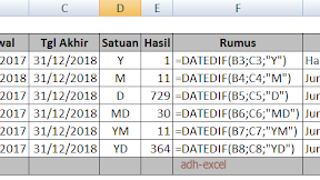 Cara Menggunakan Fungsi DATEDIF Dalam Microsoft Excel