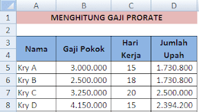 Menghitung Gaji Karyawan Yang Masuk Pertengahan Bulan Dalam Excel