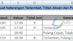 Rumus Membuat Keterangan Karyawan Terlambat, Tidak Absen dan Pulang Cepat Dalam Excel