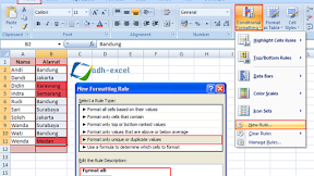 Conditional Formatting, Cara Mencari Data Unik Dalam Microsoft Excel 
