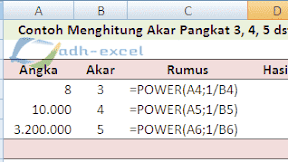 Cara Menghitung Akar Pangkat Tiga, Empat Dan Seterusnya Di Excel