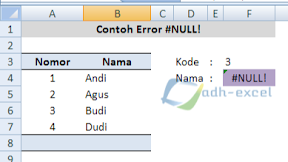 Cara Mengatasi Pesan Kesalahan atau Error #NULL! Dalam Microsoft Excel