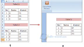 Fungsi dan Cara Menggunakan Menu Print Area Dalam Excel
