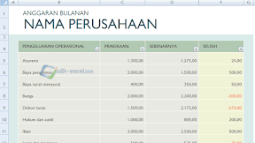 Membuat Anggaran Perusahaan Bulanan Dengan Template Excel