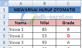 Mewarnai Huruf Otomatis Dengan Conditional Formatting Excel