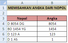 Memisahkan angka dari plat nomor kendaraan