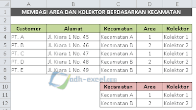 Membagi area penagihan
