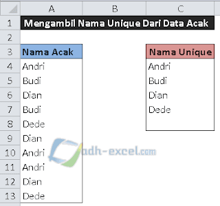 Mengambil nama unik dari data acak