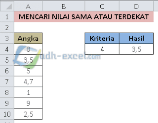 Mencari nilai sama atau terdekat dalam excel