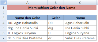 Memisahkan Gelar dan Nama