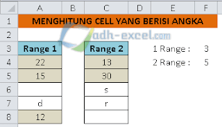 Menghitung Cell berisi angka
