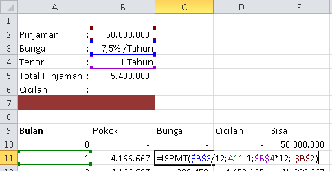 Gunakan Rumus IPMT dan ISPMT Untuk Menghitung Angsuran Bunga Dalam ...