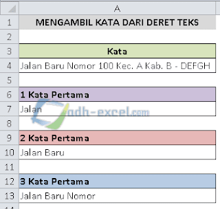 mengambil kata dari kalimat