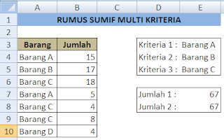 Penjumlahan Multi Kriteria Kolom Yang Sama
